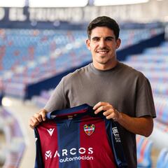 Víctor García, nuevo jugador del Levante