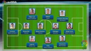 Cuatro colchoneros, en el mejor once de la primera vuelta