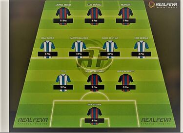 Partido de la jornada 23