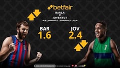 Barça Basket vs. Joventut Badalona: horario, dónde ver, pronósticos y clasificación