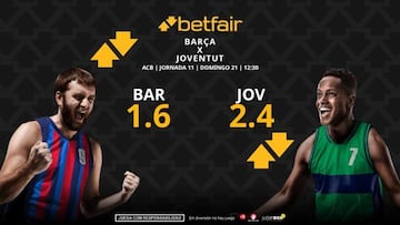 Barça Basket vs. Joventut Badalona: horario, dónde ver, pronósticos y clasificación