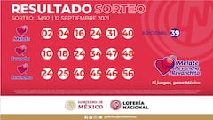 Resultados Zodiaco: números que cayeron hoy y premios del sorteo 1543 | 12 de septiembre