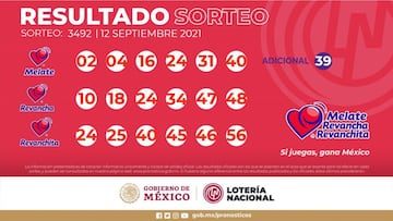 Resultados Melate: números que cayeron y premios del sorteo 3492 | 12 de septiembre