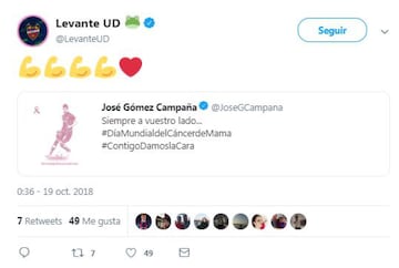 El mundo del deporte, unido en el #DíaContraelCáncerdeMama