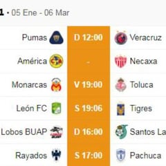 Fechas y horarios de la jornada 1 del Clausura 2019 de la Liga MX