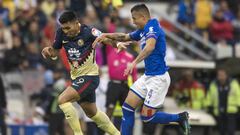 América-Tigres: horario,cómo y dónde ver en TV y online