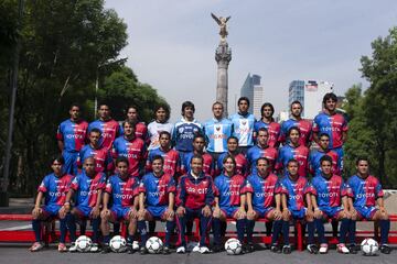 Apertura 2007