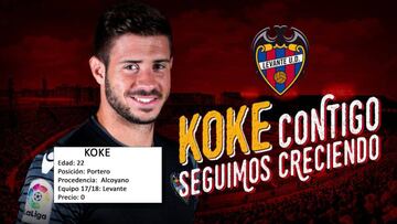 Los fichajes de invierno en Primera División