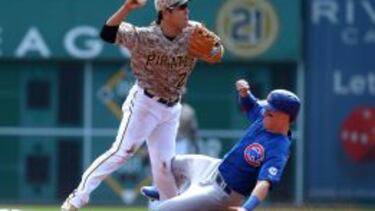 La gravísima lesión de Jung Ho Kang tras la entrada de Chris Coghlan.