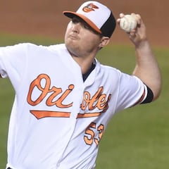 Zach Britton frena en seco a los Washington Nationals
