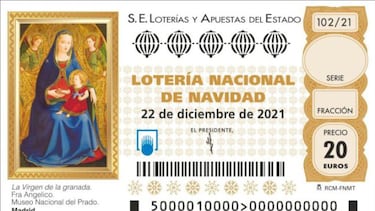 Qué hacer en caso de rotura, robo o pérdida de un décimo de la Lotería de Navidad 2021