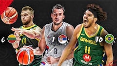 Sloukas supera su lesión y se incorpora a la selección griega