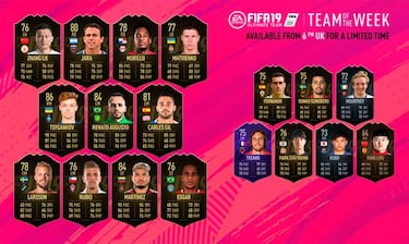 TOTW 38 de FIFA 19 Ultimate Team ya disponible