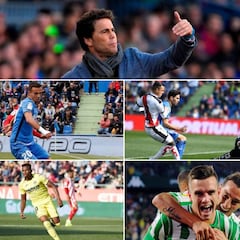 Éste es el equipo revelación de LaLiga 2018-19 para la UEFA