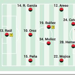 Alineación posible de Osasuna contra el Athletic en LaLiga EA Sports