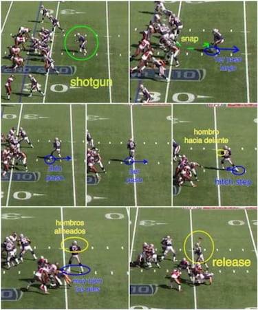 LECCIONES DE FOOTBALL: fundamentos del quarterback