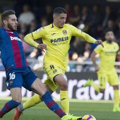 Rochina se rompe: un mes fuera de los terrenos de juego