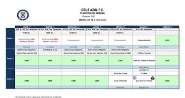 Cruz Azul vuelve a ofrecer entrenamientos a puerta abierta