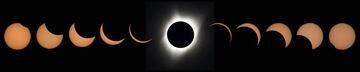 Estas son las fases de un eclipse solar total.