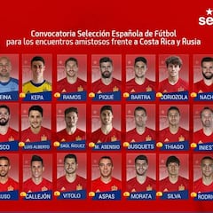 Alberto Moreno y Luis Alberto ya cuentan para el Mundial