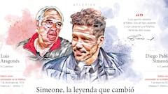 Carta abierta de Simeone a Luis: “El Atleti fue tu vida y sabes que es la mía...”
