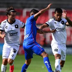 Liga MX: Partidos y resultados del miércoles 12 de agosto