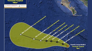 Huarcan Tormenta Tropical Blas