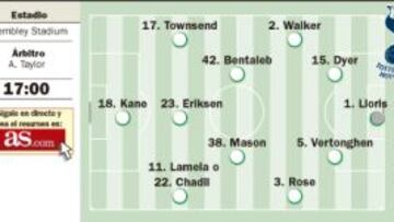 Un derbi que vale una Copa