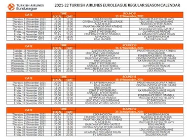 Ya se conoce el calendario de la Euroliga 2021-22