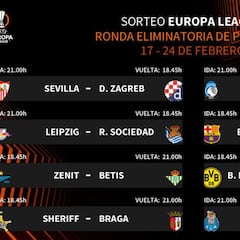 Cocos para Barça, Betis y la Real; el Sevilla, aliviado