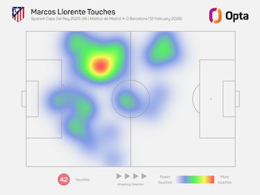 Un varapalo estructural