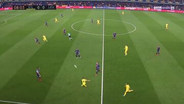 Cazorla-Alcácer-Gerard y que lo supere quien pueda: la maravilla de un tridente que permite soñar