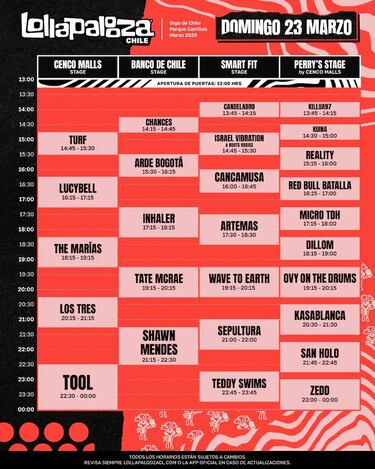 Lollapalooza Chile 2025: lineup, parrilla completa, artistas confirmados por día y programación