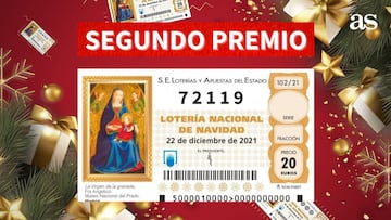 Segundo premio de la Lotería de Navidad 2021.