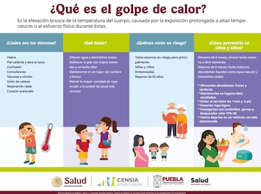 Advierten por golpe de calor en México, así podrás evitarlo y reconocer los alarmantes síntomas