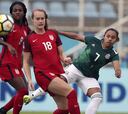 Estados Unidos cae en penales ante México en la final del Premundial Sub 20