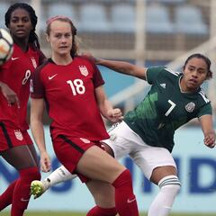 Estados Unidos cae en penales ante México en la final del Premundial Sub 20