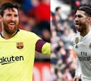 El Real Madrid gana el Clásico en las redes sociales