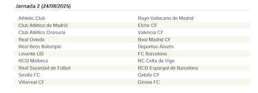 El calendario de LaLiga EA Sports 25/26 