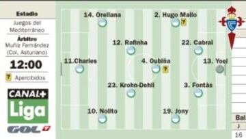 El Celta puede dar la puntilla o resucitar a un necesitado Almería