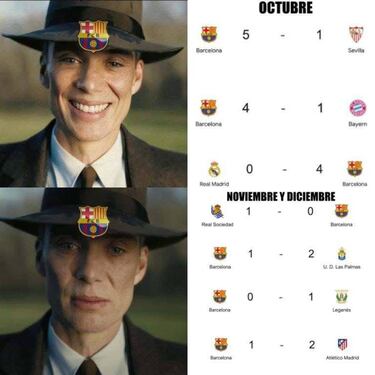 El Madrid, Barça y Guardiola, protagonistas de los memes de la jornada