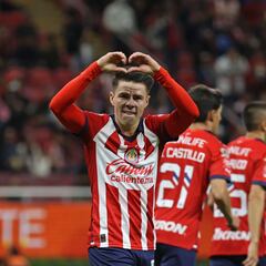 Juega 1000 pesos y gana 19000 en Caliente con la Liga MX