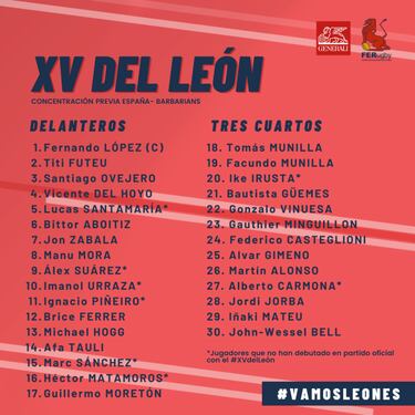 XV del León: una lista con novedades para medirse a los Barbarians en Gijón