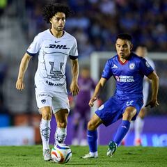 Chino Huerta se hace presente en el marcador del Cruz Azul vs Pumas