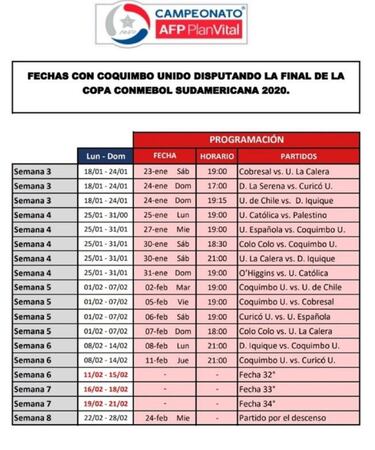 Depende de Coquimbo: ANFP define fechas de partidos decisivos