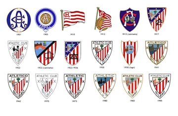 La evolución de los escudos de los equipos de Primera División