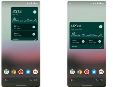 Google presenta un nuevo widget para no perder de vista tus acciones