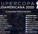 Supercopa Sudamericana: qué es y qué equipos la jugarían