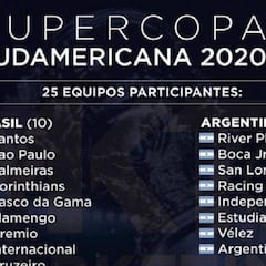 Supercopa Sudamericana: qué es y qué equipos la jugarían