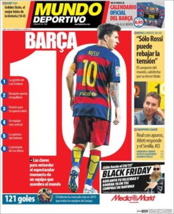 Portadas de la prensa mundial